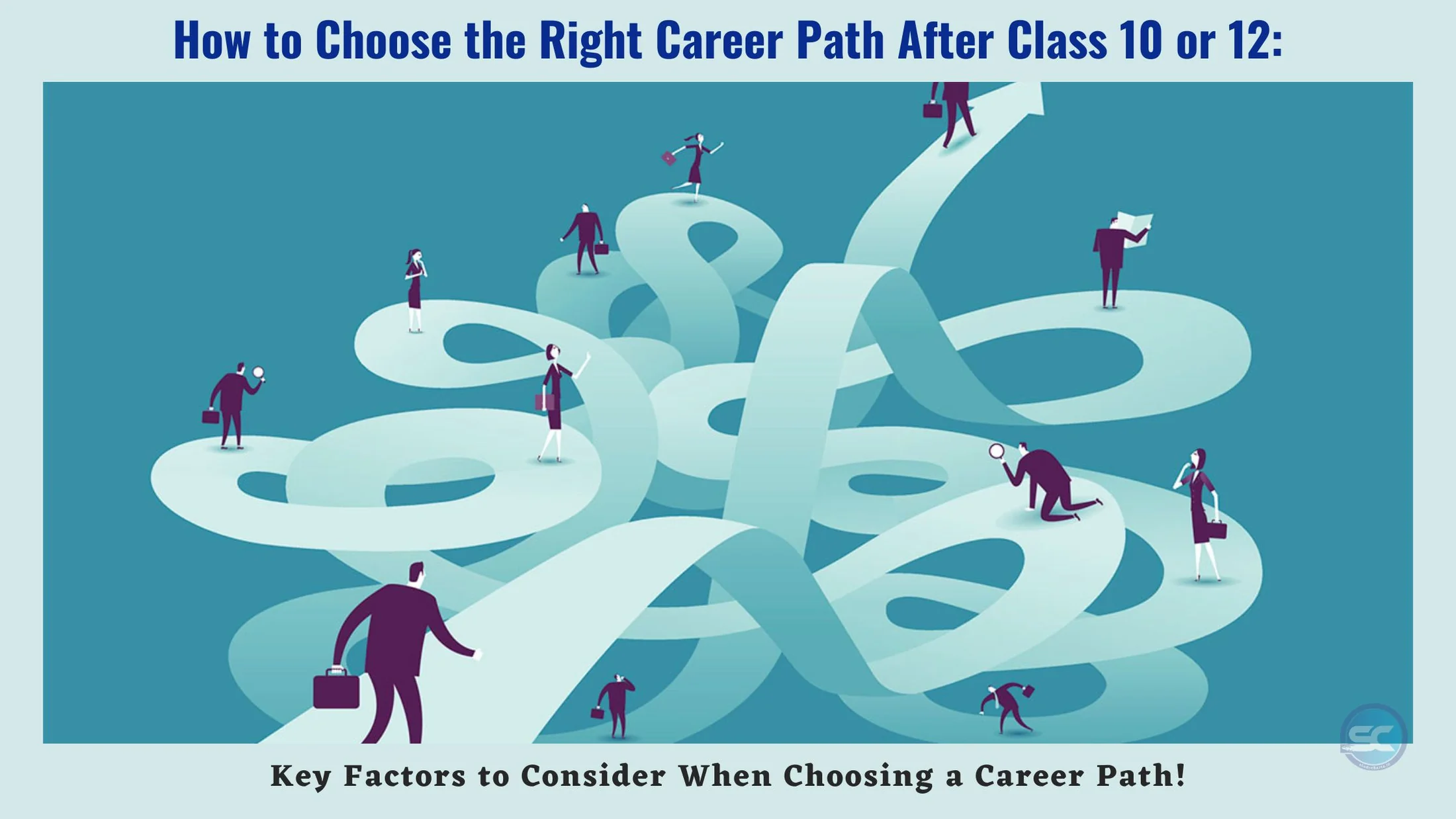 How to Choose the Right Career Path After Class 10 or 12: A Guide for Students and Parents 